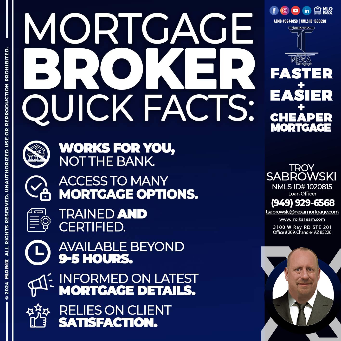 mortgage broker - Troy Sabrowski -Loan Officer