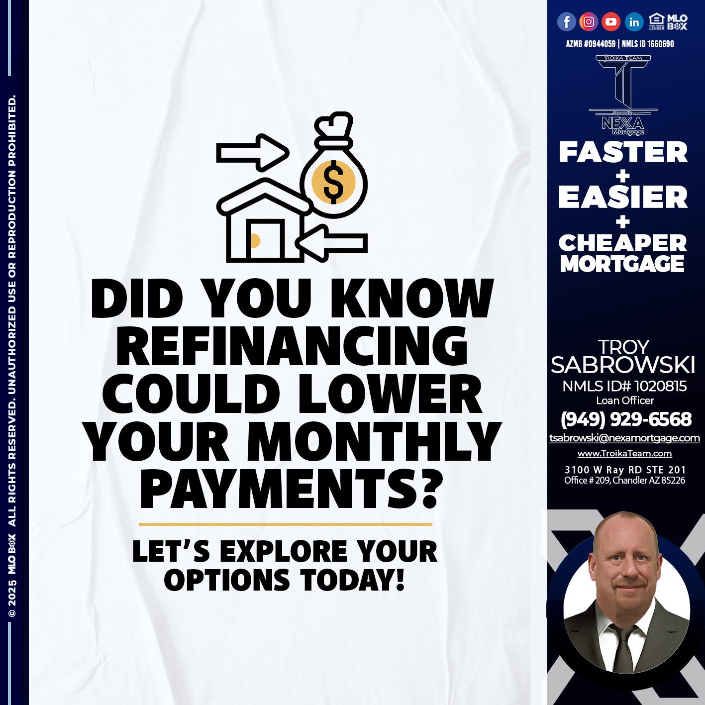 DID YOU KNOW - Troy Sabrowski -Loan Officer