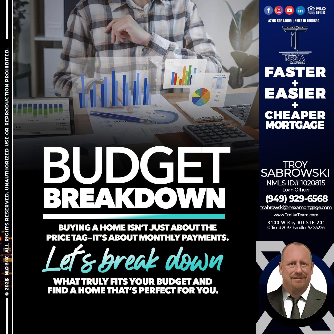 BUDGET BREAKDOWN - Troy Sabrowski -Loan Officer