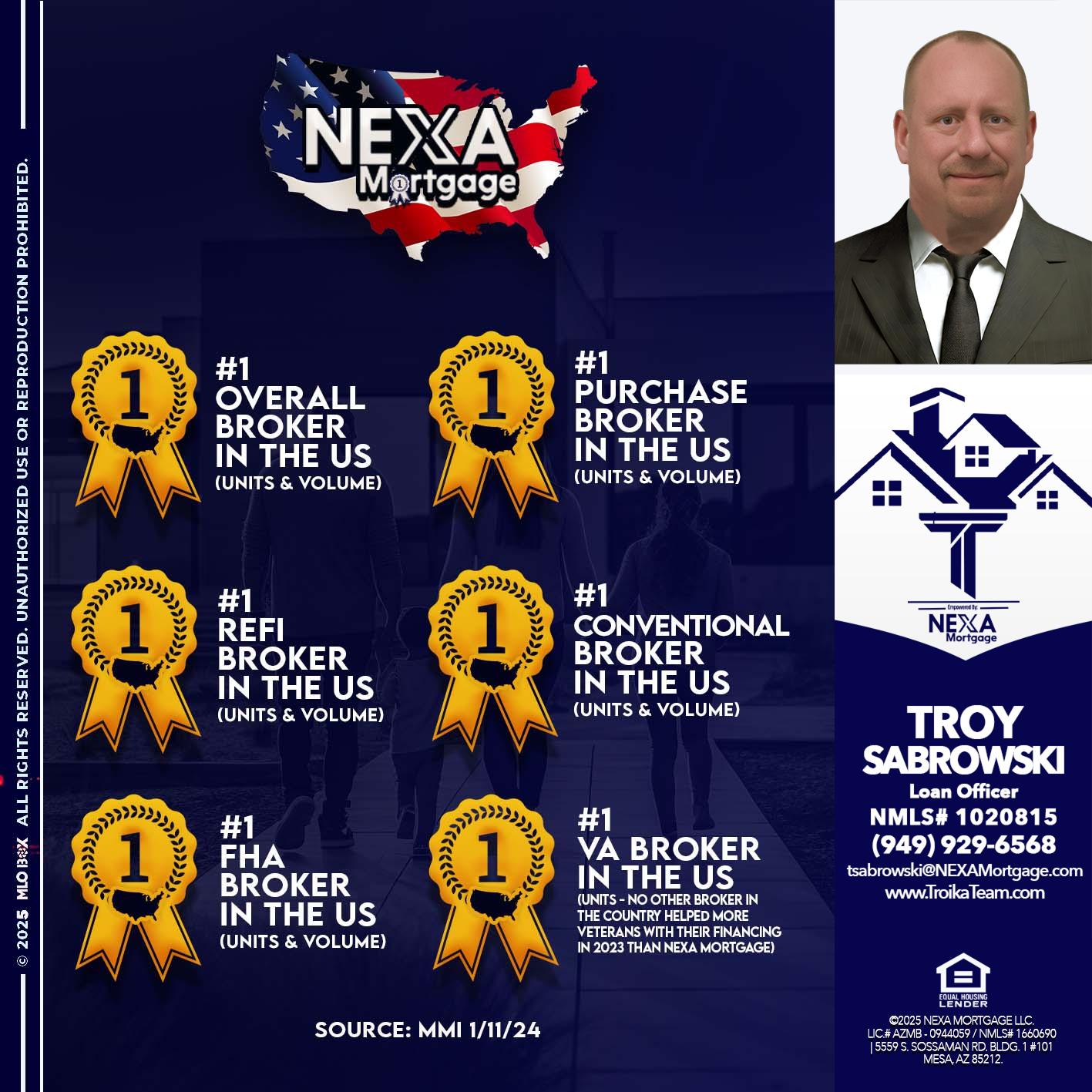 #1 - Troy Sabrowski -Loan Officer