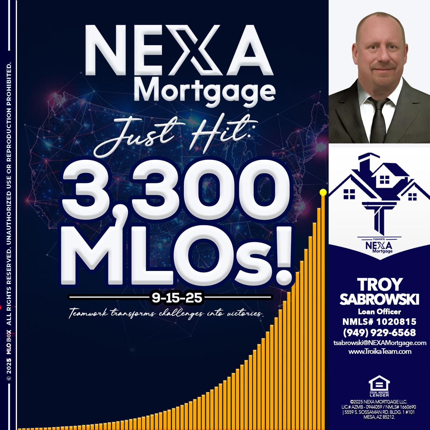 NEXA JUST HIT 3300 MLOS - Troy Sabrowski -Loan Officer
