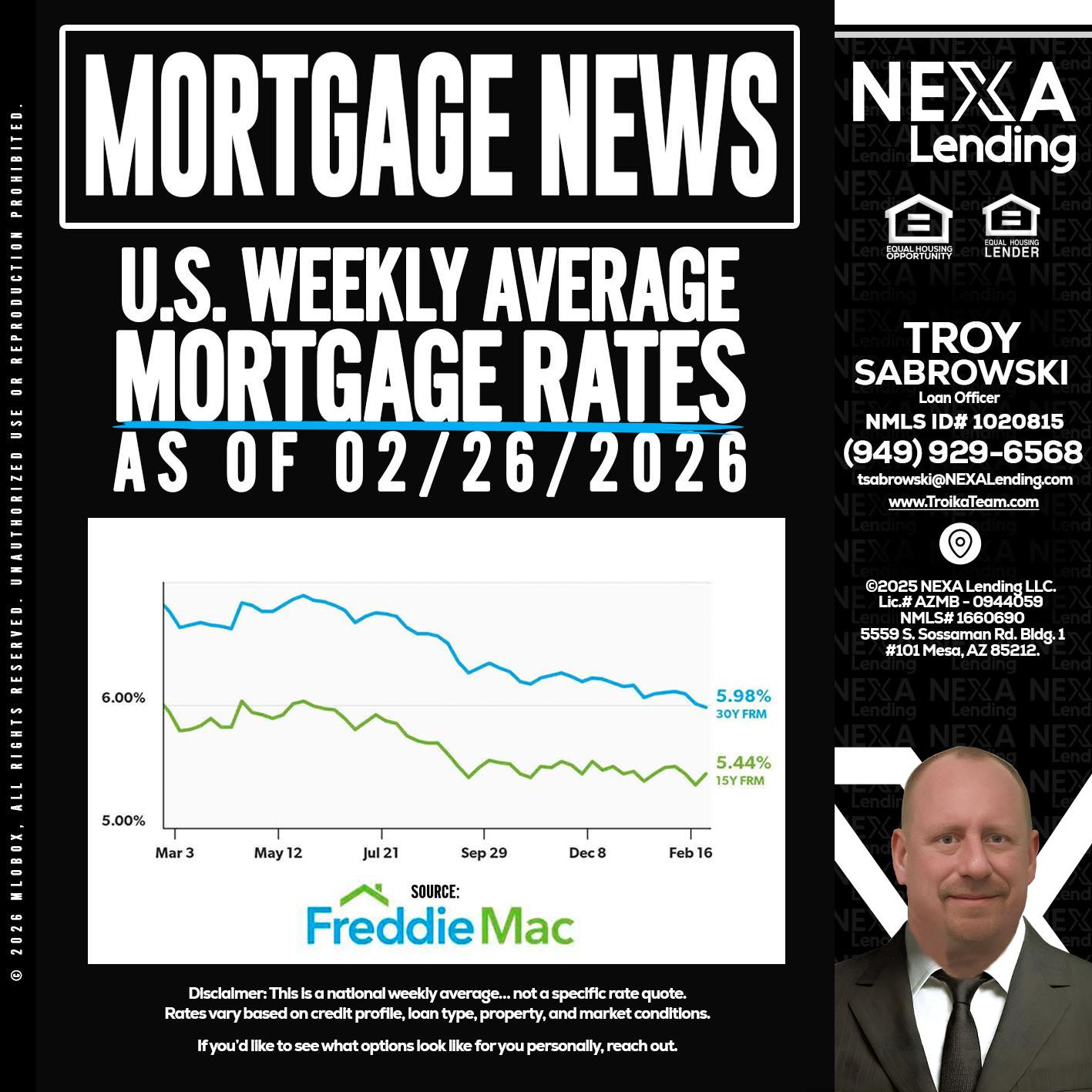 mortgage news - Troy Sabrowski -Loan Officer