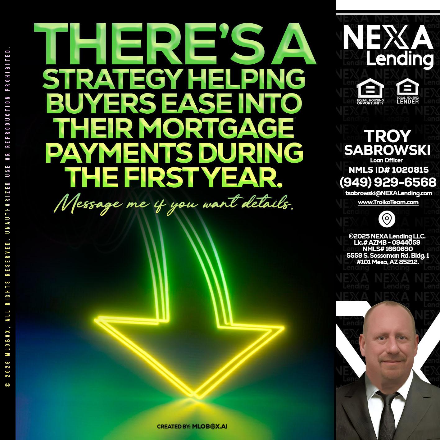 THERES A STATEGY - Troy Sabrowski -Loan Officer